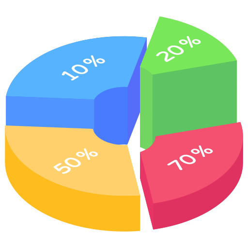 Work Order Finance